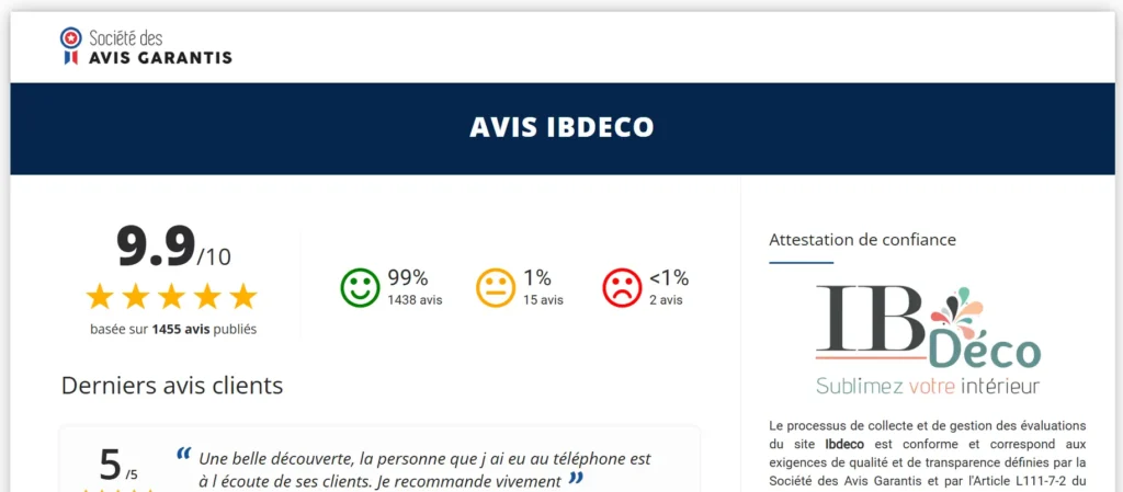 avis clients sur IB Déco