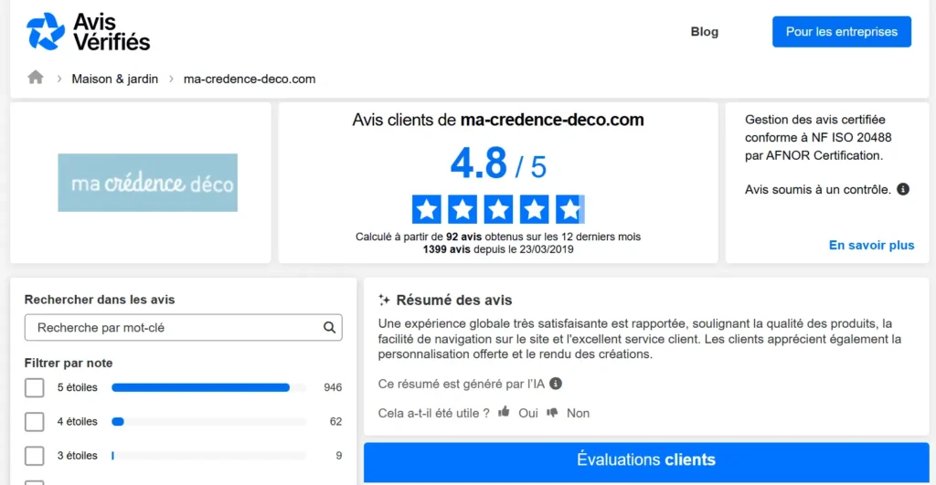 avis sur Ma Crédence Déco